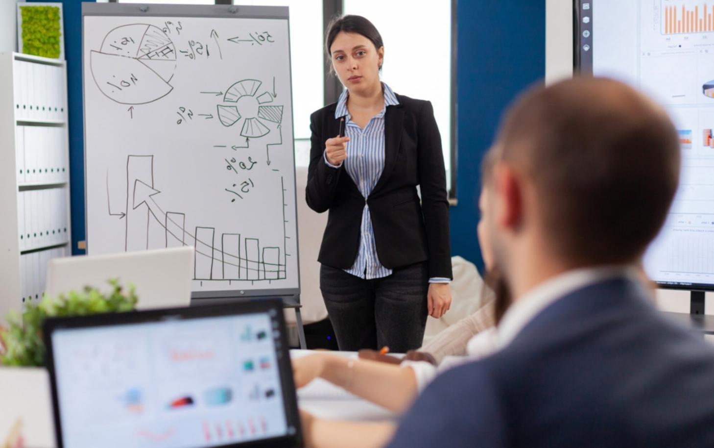 Datensammlung und Bereinigung im Finanzmodell